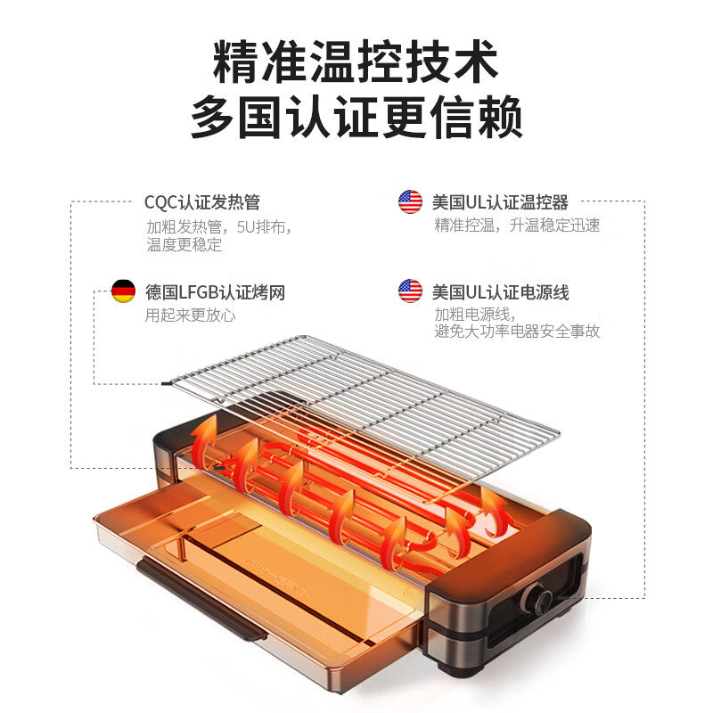 法诗缇FST-50C电烧烤炉实测评估性能如何？