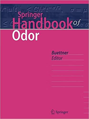 高被引Springer Handbook of Odor (2017)