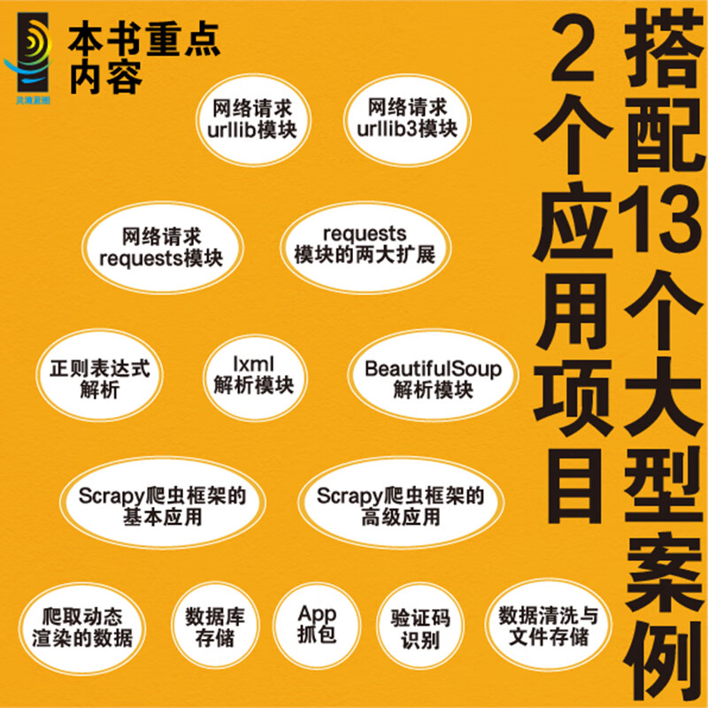 灵境蓝图:Python网络爬虫技术手册:基础·实战·强化(视频讲解 源码下载 术语速查 在线答疑 免费同步电子书)