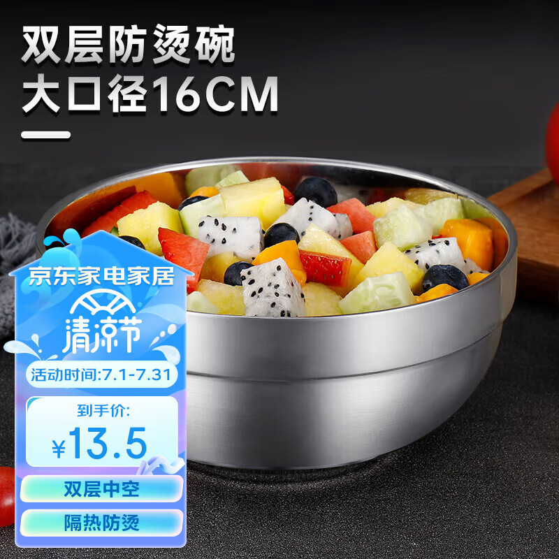 碗历史价格查询工具|碗价格比较