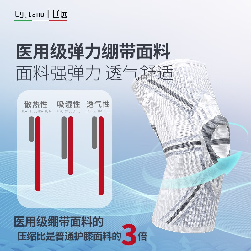 辽远半月板护膝运动护腿跑步韧带关节保护滑膜炎髌骨损伤术后固定绷带 XXL码（体重180-220斤) 【弹簧支撑+硅胶减震】两只装