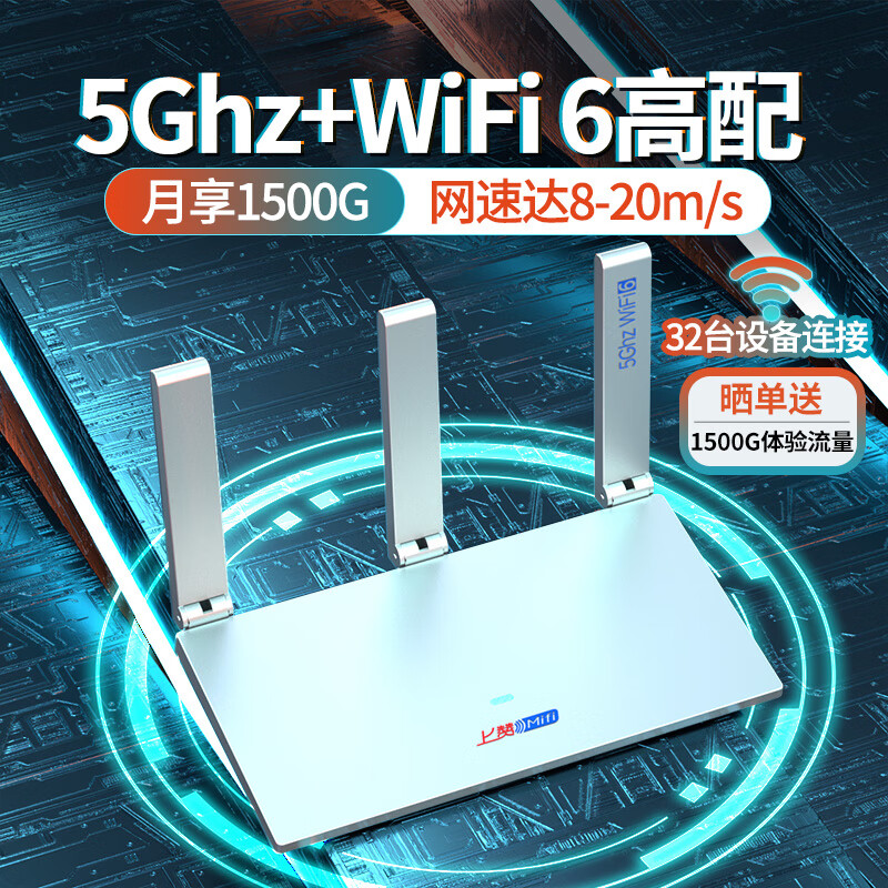 上赞S2-plus随身wifi免插卡4g移动路由器无线上网卡不限速无线流量笔记本电脑家用 四网口【网速8-20m/s+5Ghz WiFi6】