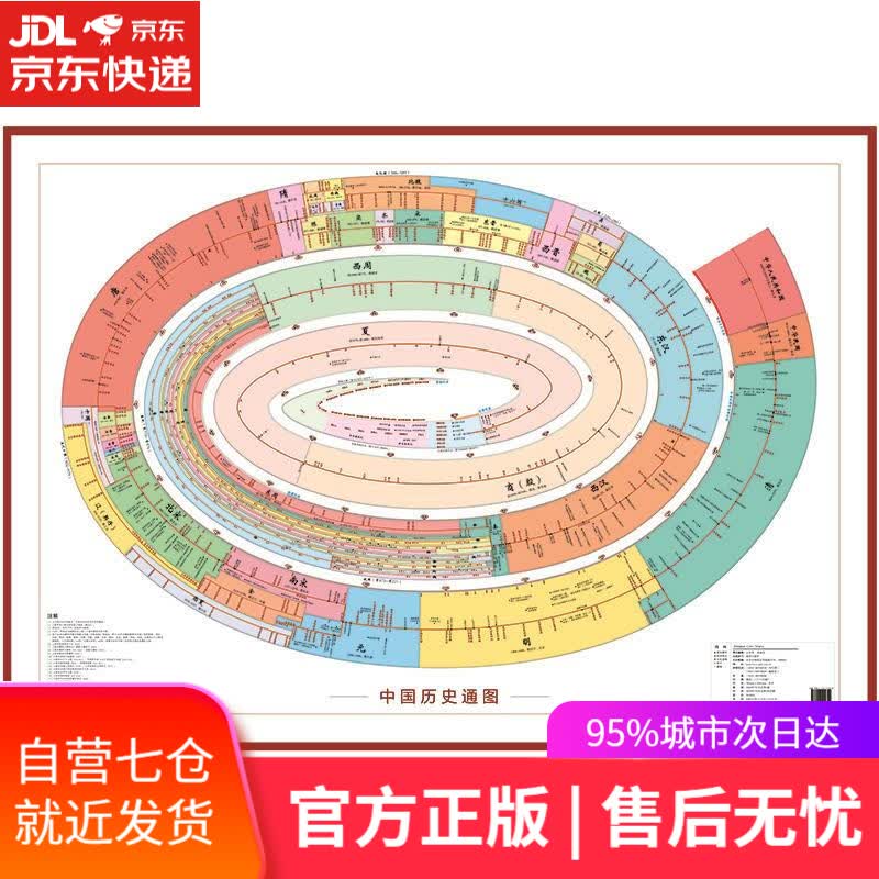 【新华书店】中国历史通图 地质出版社 地质出版社