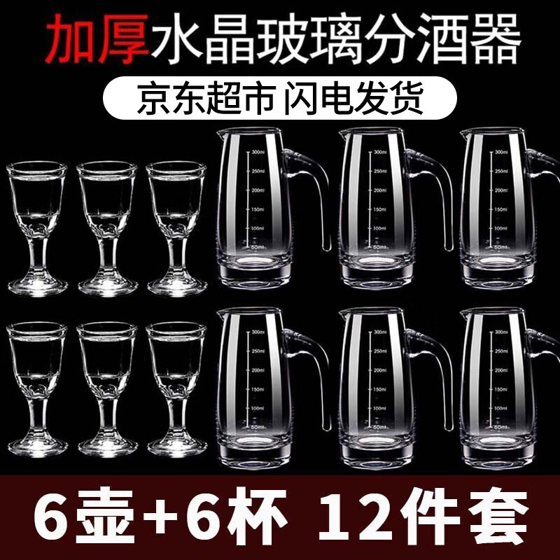 酒杯酒具历史价格查询京东|酒杯酒具价格走势图