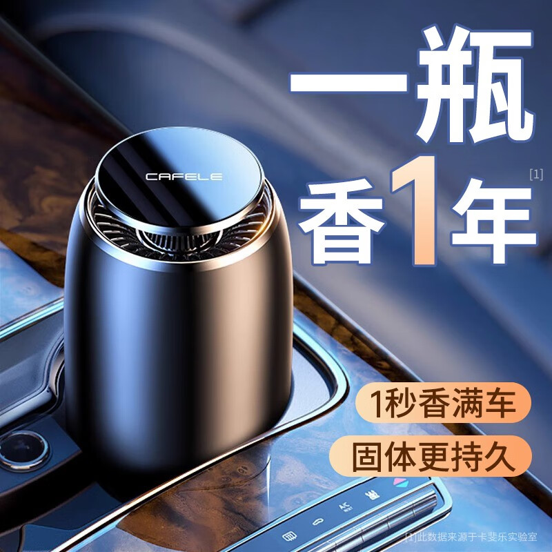 如何看车载香水商品历史价格|车载香水价格走势