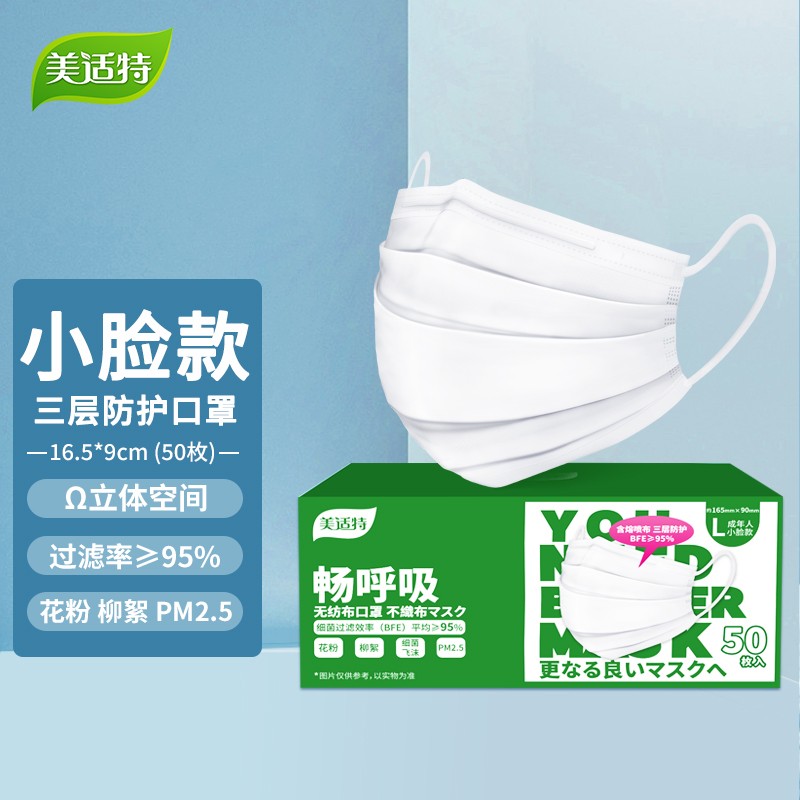 【美适特】一次性口罩价格及历史走势分析,买口罩更明智!