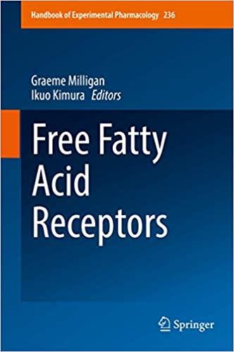 高被引Free Fatty Acid Receptors (2017)
