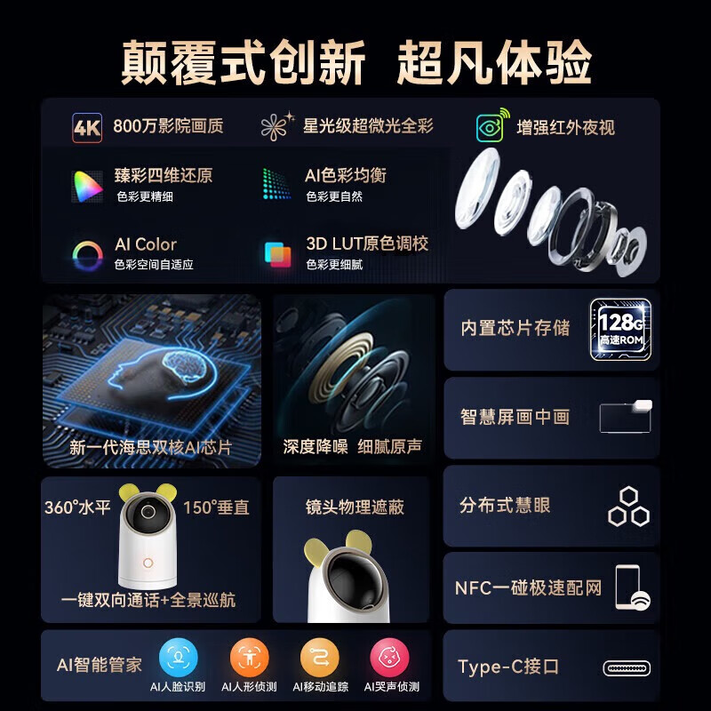 婴儿监控器排行榜前十名出炉:这10款高清夜视,远程看护超安心-图片2