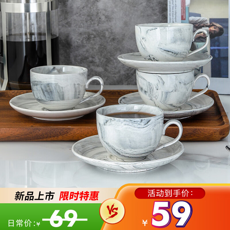 咖啡杯价格走势统计|咖啡杯价格比较