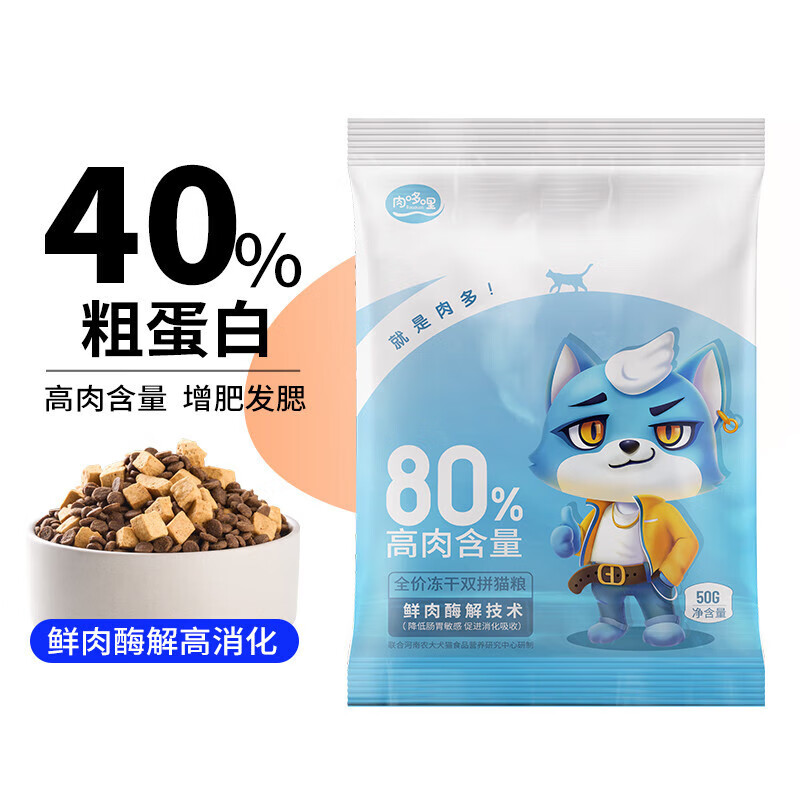 查在线猫干粮商品历史价格|猫干粮价格走势图