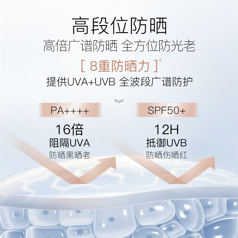 柳丝木（Ositree）雪糕防晒乳霜升级版spf50+pa+++面部清爽水润女学生军训户外海边 光U盾50g×2