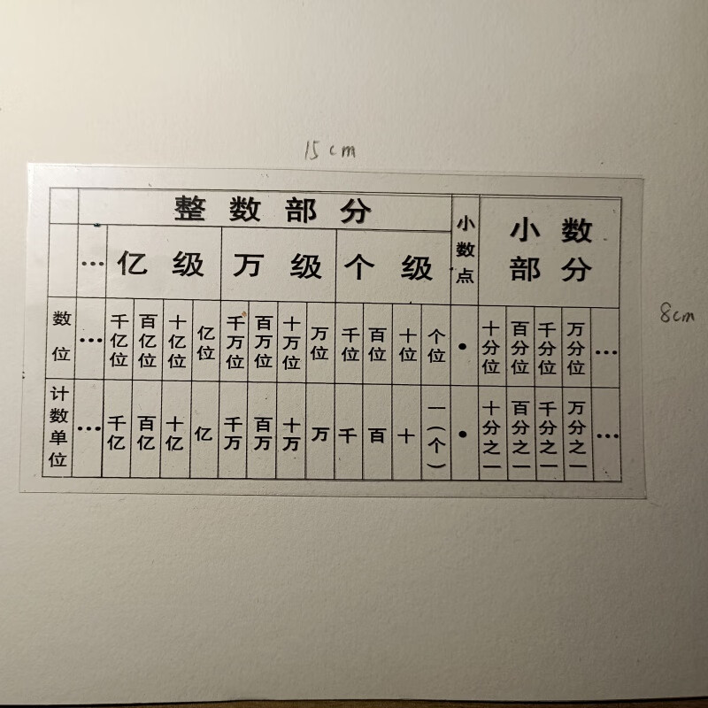 泰利奇方向板二年级下册方向与位置透明标东南西北方向坐标表教学用具