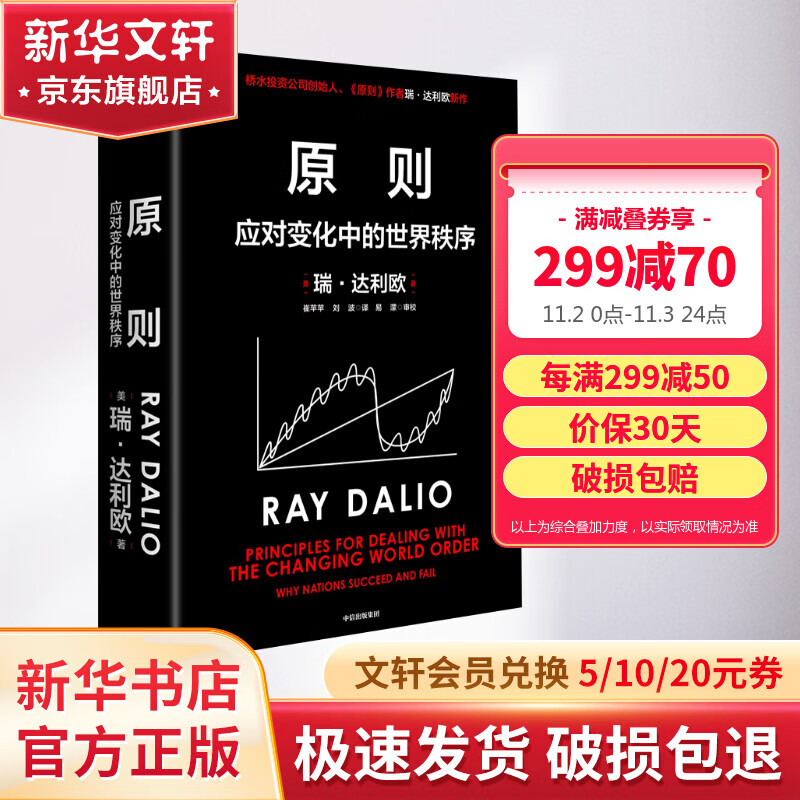 原则2 应对变化中的世界秩序 瑞达利欧 桥水 桥水创始人 principles 中信出版社图书 《原则》、《债务危机》作者、桥水创始人瑞达利欧 2022新书 图书使用感如何?