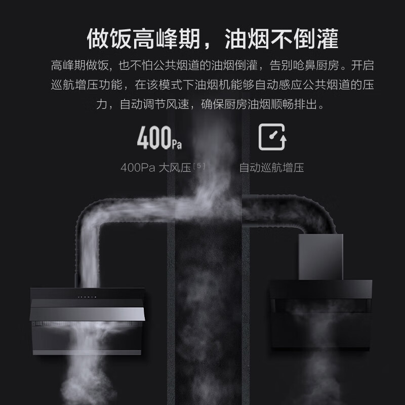 真实体验告诉你:米家CXW-260-MJ02A油烟机的用后到底怎么样!