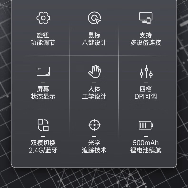 魔声(Monster)无线鼠标M2pro人体工学垂直立式鼠标双模可充电2.4G蓝牙长续航办公笔记本台式电脑旋钮功能送男友 深灰色【人体工学垂直握感+蓝牙/2.4G双模】 2.4G+蓝牙
