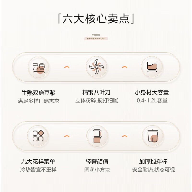 ���ģ�Midea���Ʊڻ�����������С�Ͷ๦��ե֭��Ӥ����ʳ��ȫ�Զ����������¼��ȱ�Я�����ϸ���Ʊڶ����� 8���ܲ˵�حDJ12B-B40P70