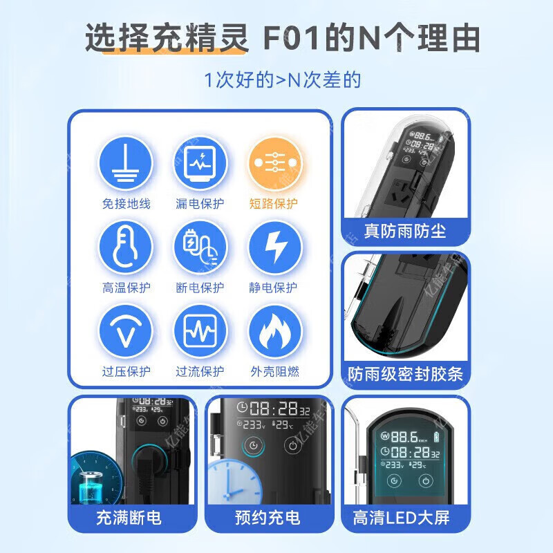 充精灵吉利熊猫mini接地宝防水款专用地线宝萌萌熊新能源车充电转换器 3米/智能款充满断电/预约充电