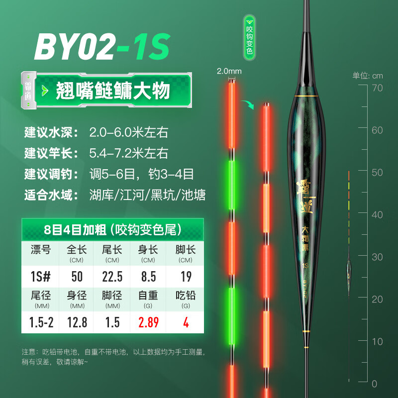 佳钓尼(jiadiaoni)大物夜光漂鲢鳙浮漂超醒目加粗日夜两用青草鱼发光