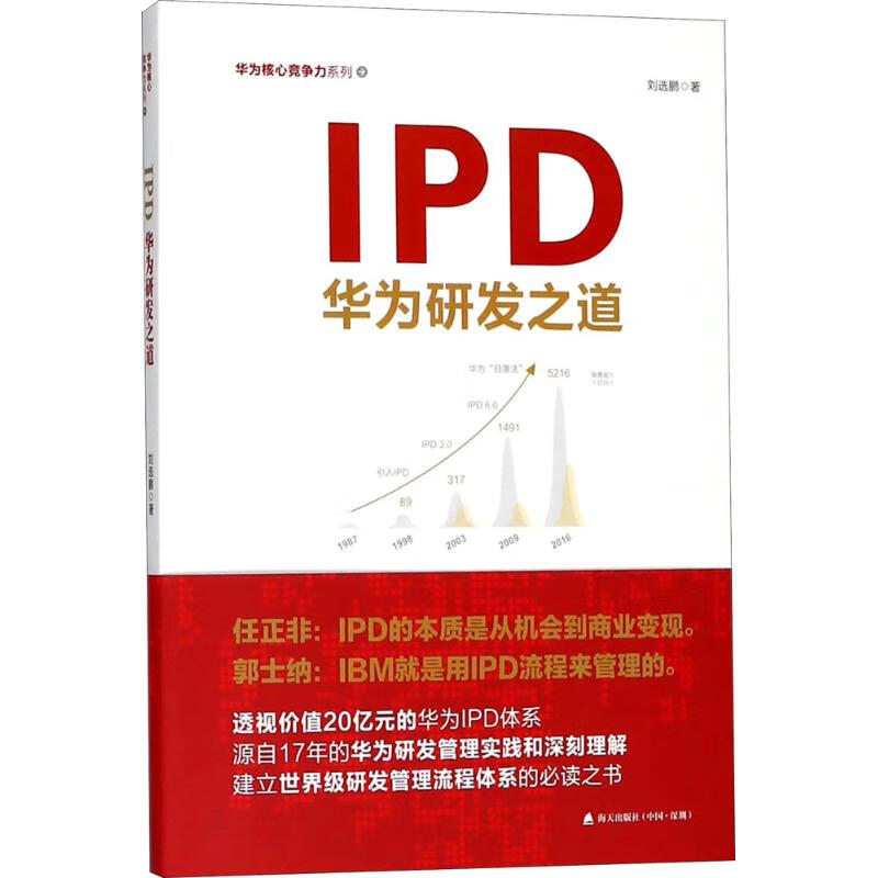 正版 P 刘选鹏 管理/管理工具书