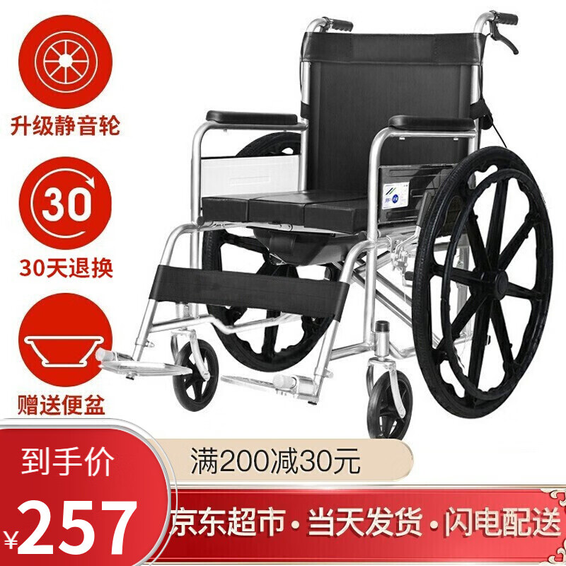 利用SEO技巧,购买价格走势各异的商品!