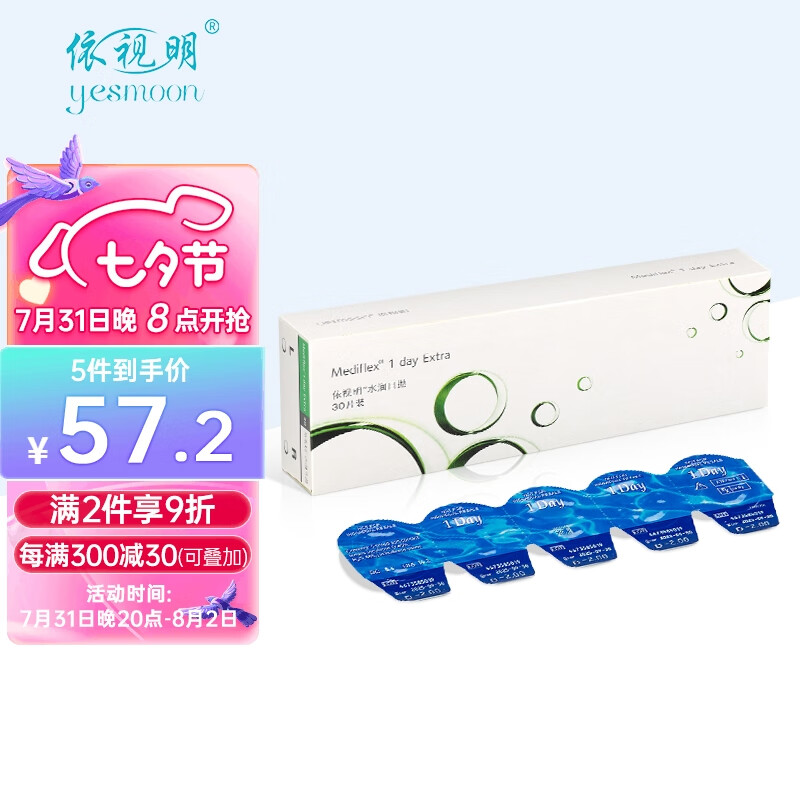 依视明透明隐形眼镜价格走势,推荐库博水润日抛250度