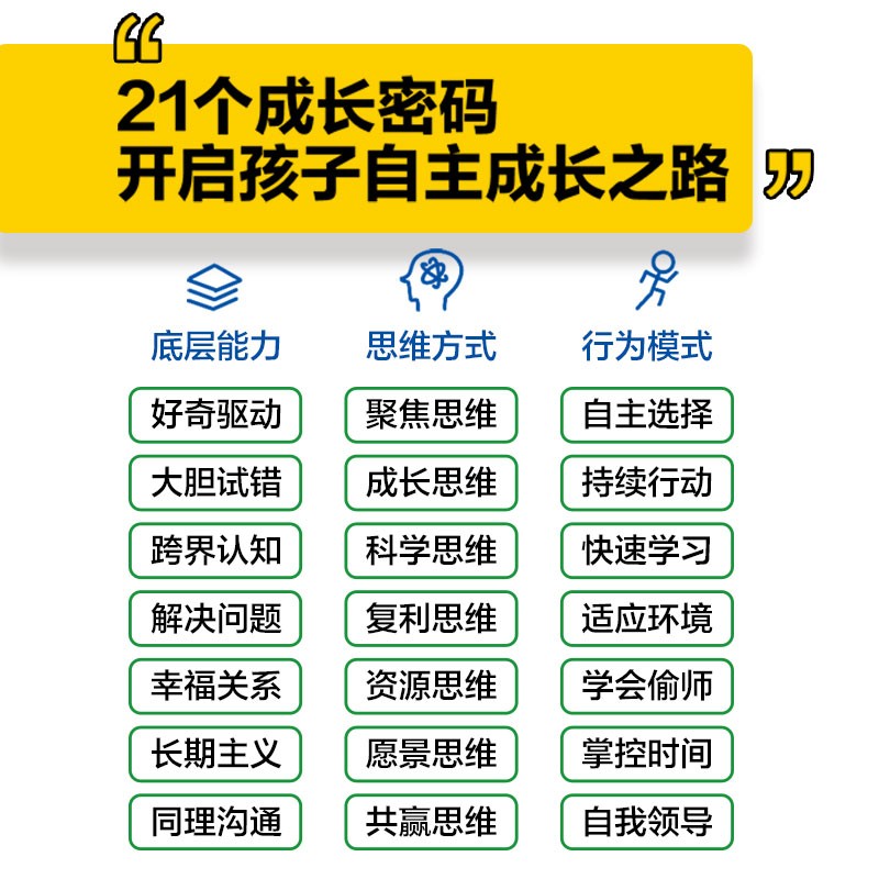 【自营】成长算法 高手家长的7把金钥匙 影响100万家庭的春藤创始人 孤独大脑主理人老喻 喻颖正 著 解决孩子不爱学 不会学 学不会的难题详情图