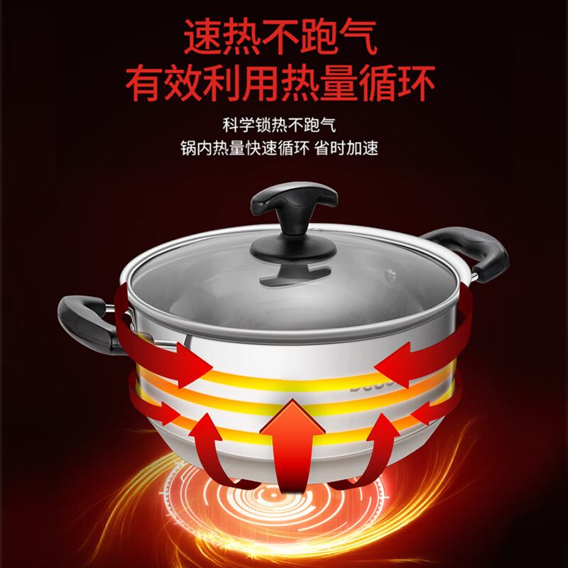 Debo德铂汤锅不锈钢可视化锅盖电磁炉明火通用 秒杀同款 22cm