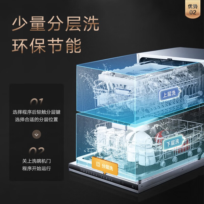 美的（Midea）16套大容量 嵌入式 三星消毒 双驱变频 分层洗 极光洗碗机 独立式 智能家电 全自动刷碗机JV800