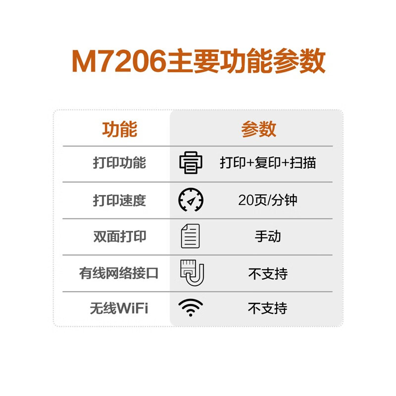 联想（Lenovo）M7206 黑白激光打印多功能一体机 办公商用家用打印机 (打印 复印 扫描)