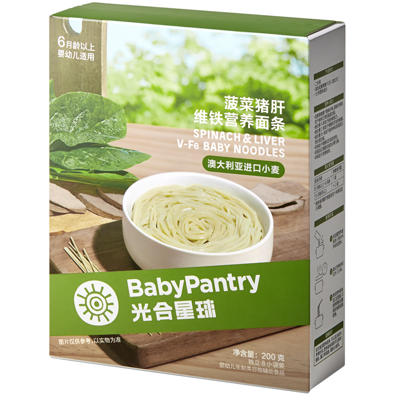 DiscovertheLatestPriceTrendsandDealson[ProductName]-SaveBigToday!