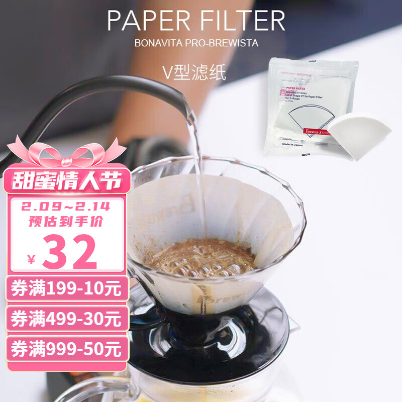 咖啡滤纸价格行情实时走势|咖啡滤纸价格比较