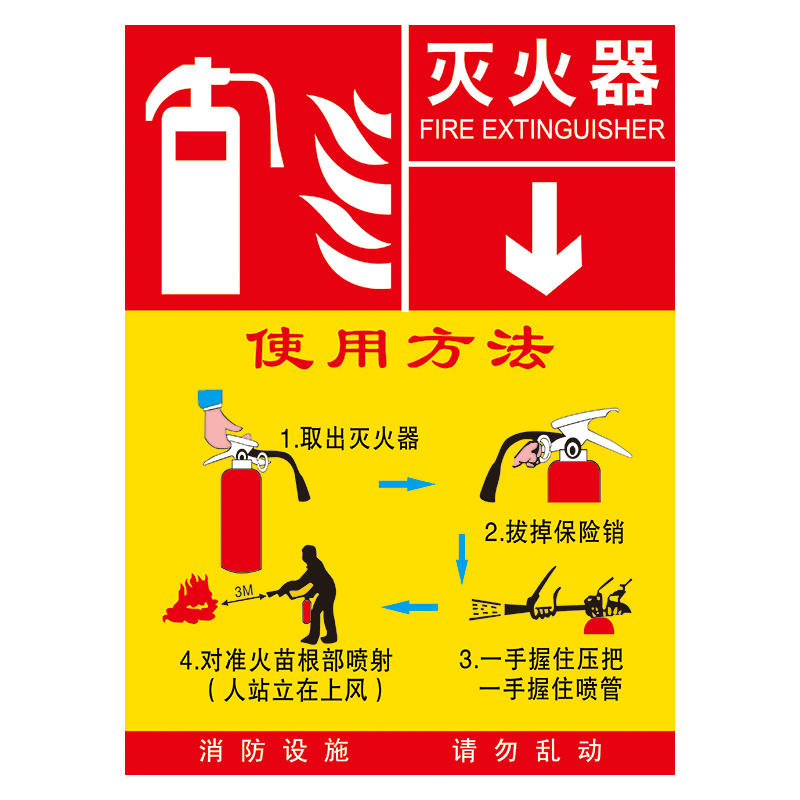 消防器材使用方法消火栓消防栓灭火器使用提示贴纸tep tep48 灭火器