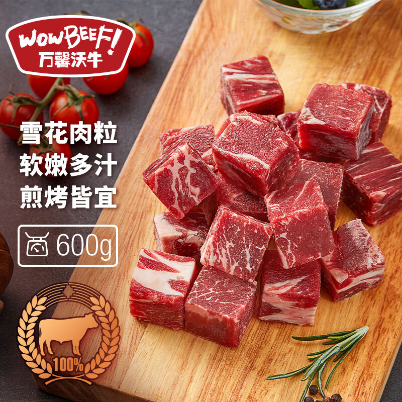 牛肉历史低价查询|牛肉价格走势图