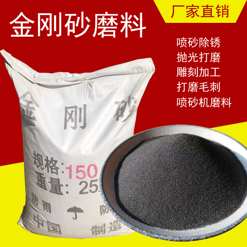 金刚砂12目      25公斤