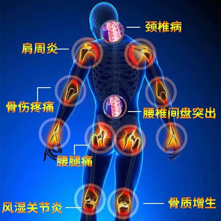 吕家传生骨宝活络油关节痛颈椎肩周炎跌打损伤风湿月子风寒老北京推拿 活络型透骨液