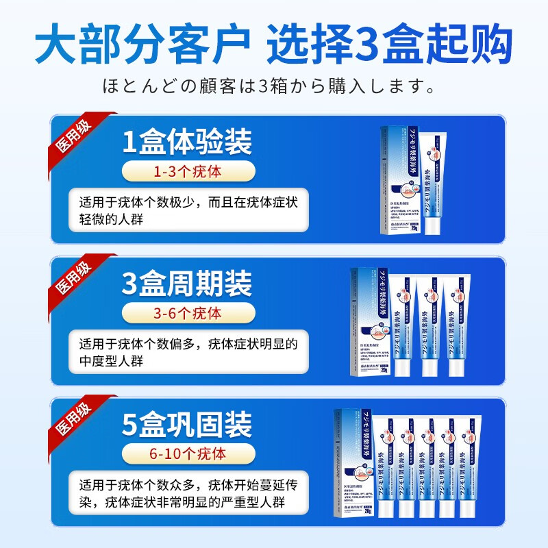 藤森制药海外扁平疣尖锐湿疣丝状疣专用可搭去克疣膏灵跖疣面部脖子小肉粒凝胶 三盒周期装(3-6个疣体)