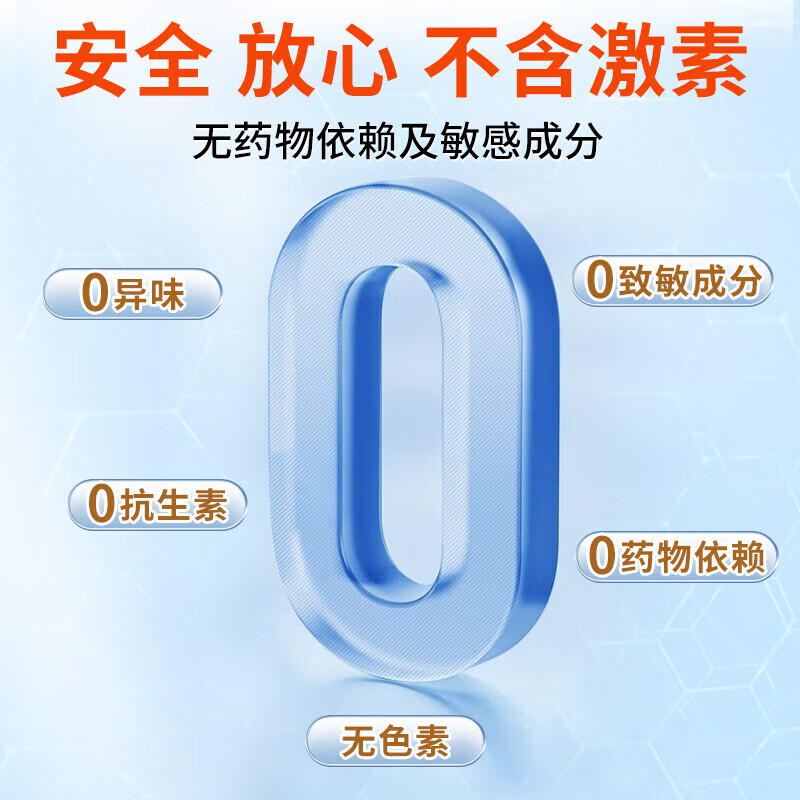 北京同仁堂医用痔疮凝胶复宁去肉球根断卡波姆痔疮膏肛门瘙痒内外混合痔便血 1盒体验装