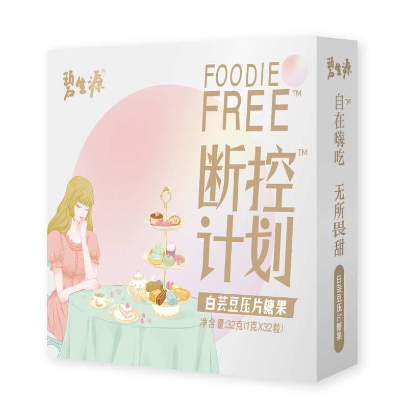 历史价格走势稳定,碧生源减肥塑身产品推荐
