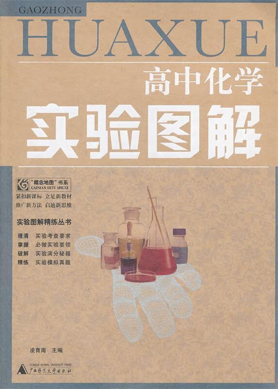 高中化学实验图解【正版精选】