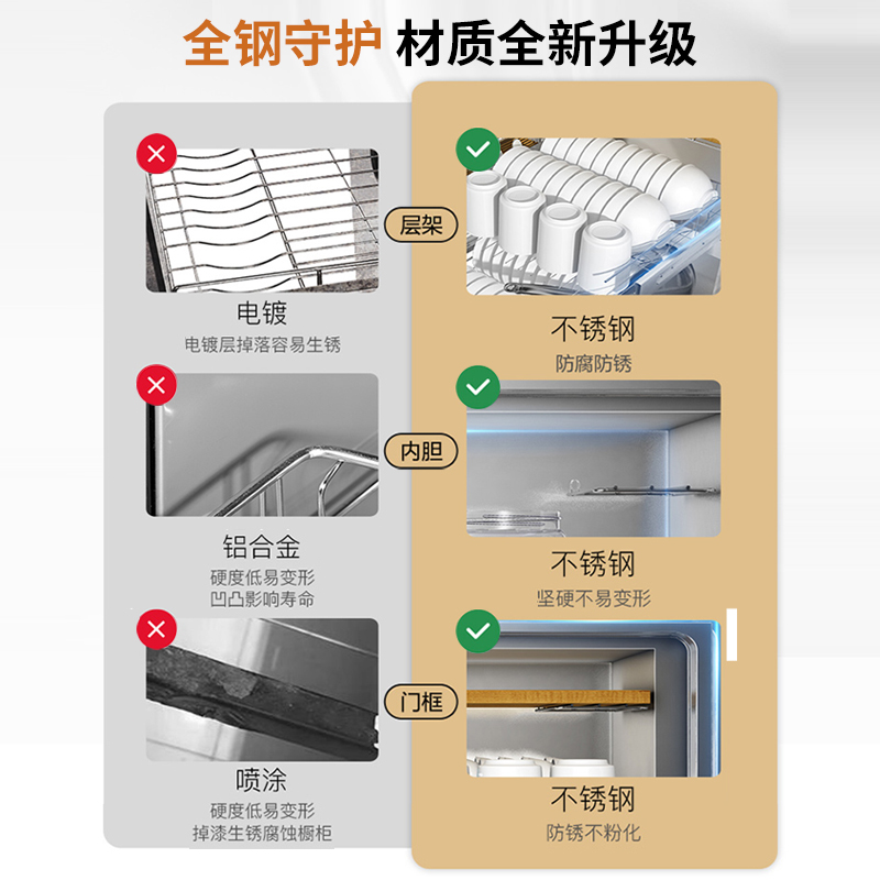 康宝 Canbo 三层 消毒柜嵌入式 消毒柜家用 消毒碗柜 二星级 高温 内镶嵌式 厨房 碗筷 餐具 母婴 XDZ100-EB