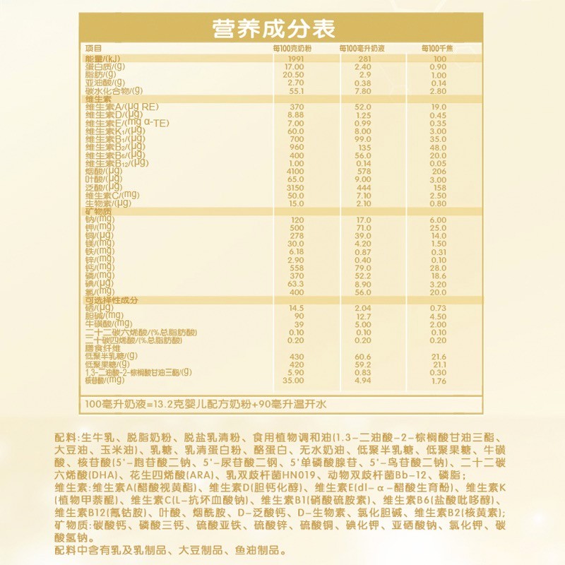 伊利奶粉金领冠珍护系列一平勺兑多少水？