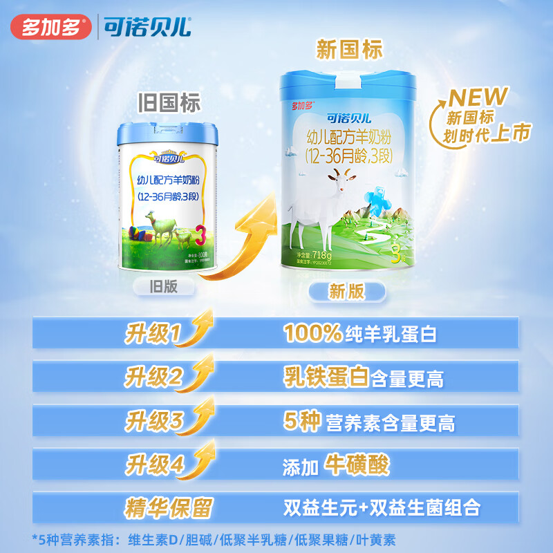 可诺贝儿多加多幼儿配方羊奶粉3段12-36月龄宝宝羊奶粉幼儿3段718g 可诺3段718g*6