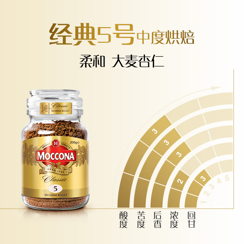摩可納（Moccona）moccona咖啡 荷蘭進(jìn)口5/8/10號瓶裝凍干速溶黑咖啡榛果焦糖 5號中度烘焙200g瓶裝