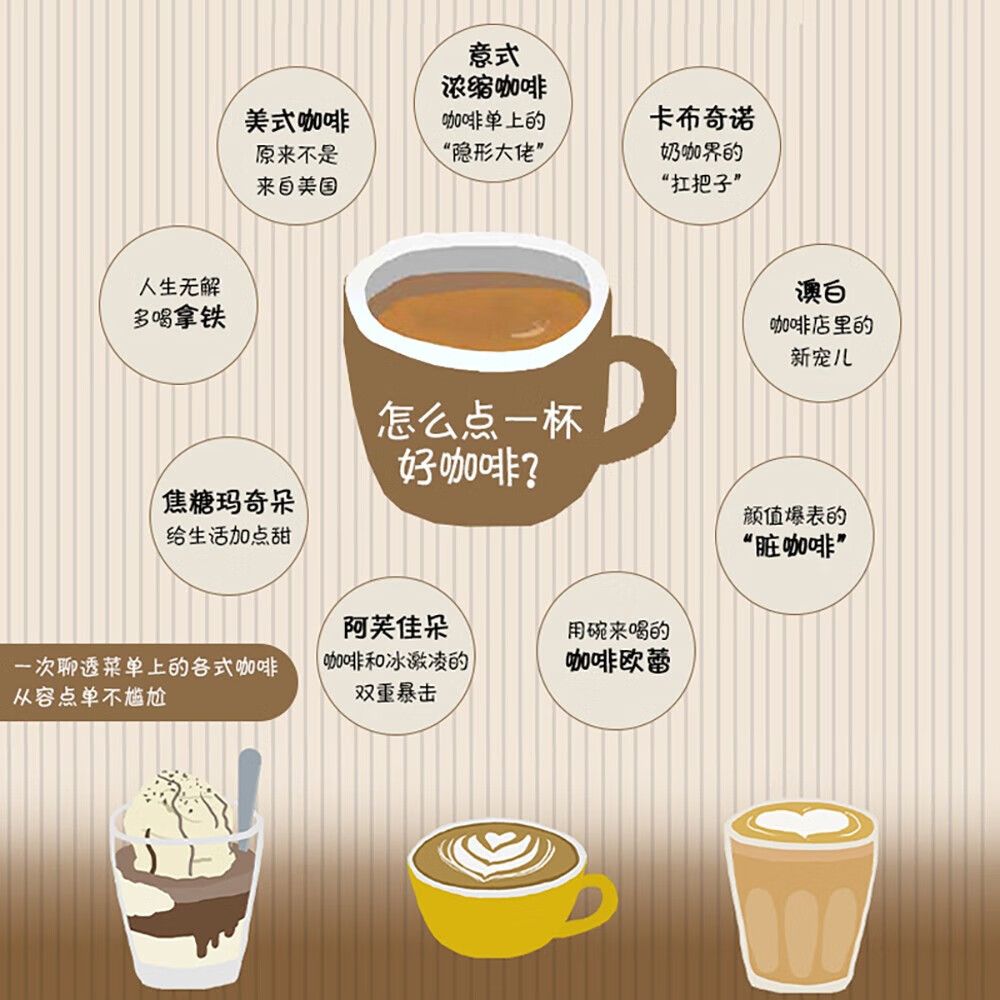 好咖啡没有秘密 咖啡书籍我的咖啡生活提案关于咖啡的书咖啡知识科普