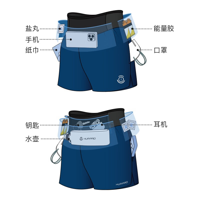 画跑【顺丰发货】马拉松专业运动速干跑步腰包短裤男女透气多袋运动裤 男款黑色 M