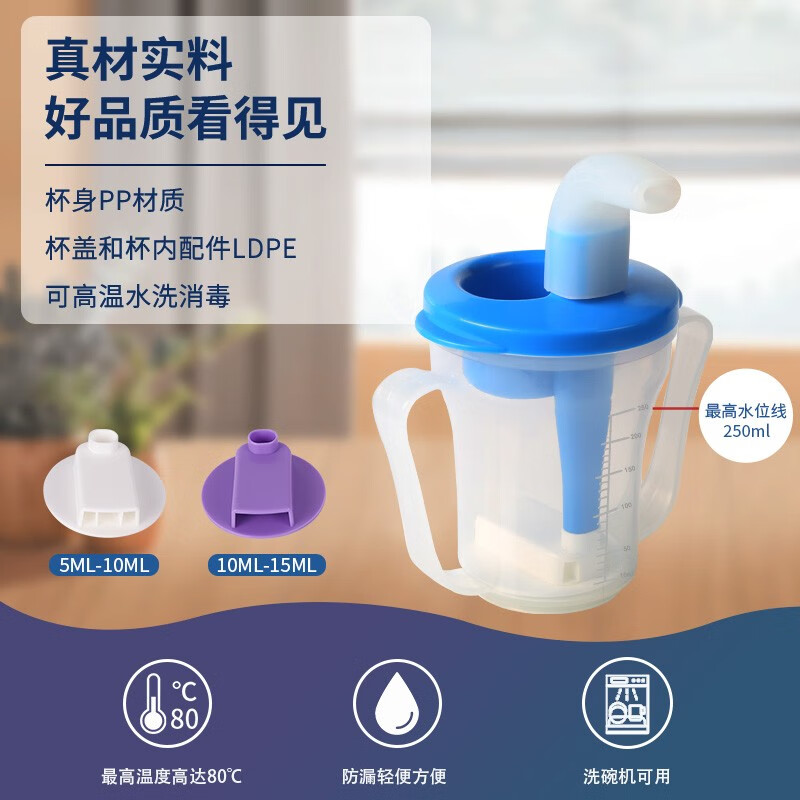 EHUCON移护康 防呛杯 老人病人吞咽障碍水杯躺着喝水杯限量定量水杯 透明杯身蓝色盖+双入水口 送杯刷