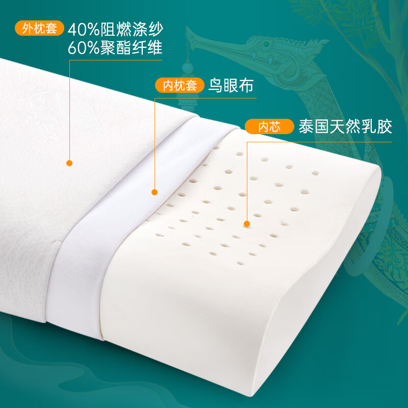 laytex 泰国原产进口天然成人乳胶枕头94%乳胶透气按摩释压乳胶枕芯 按摩标准款一对装（原装枕套*2）