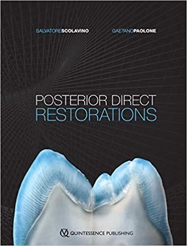 预订posterior direct restorations