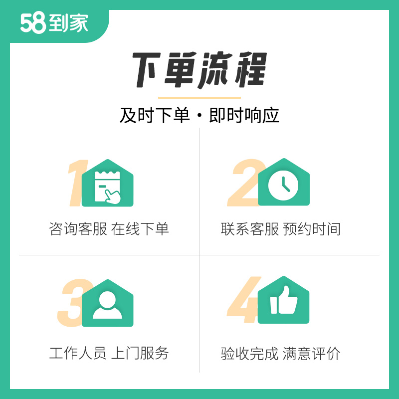 58到家 深度保洁 日常保洁上门服务深度清洁 全屋深度清洁服务 京东家政店铺家政保洁 深度保洁3小时(适于≤50㎡) 北京、上海、广州、深圳、杭州