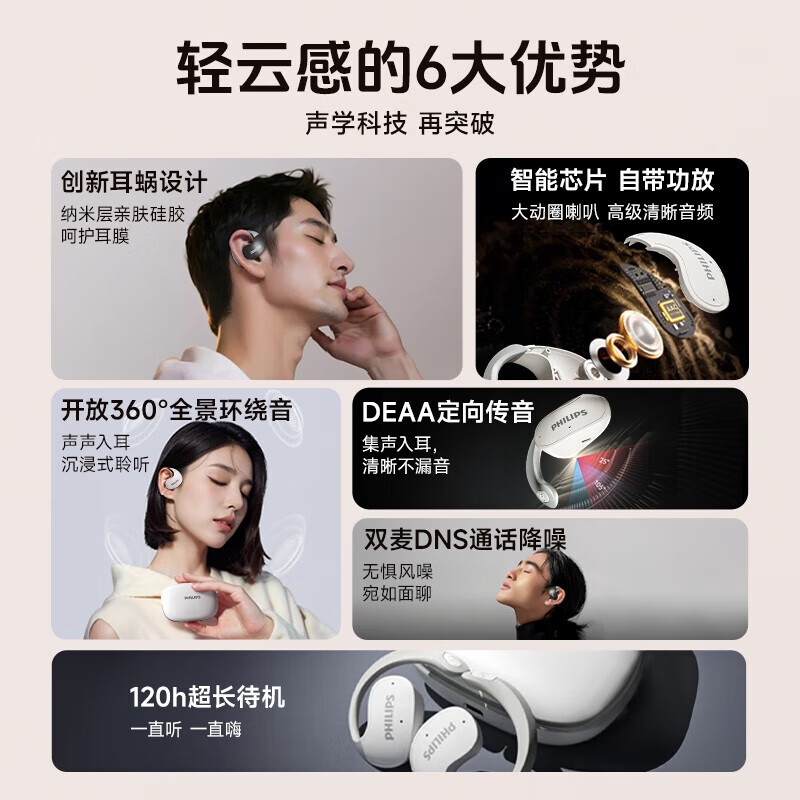 飞利浦(PHILIPS)TAT2708蓝牙耳机骨传导概念真无线挂耳式不入耳夹式开放式降噪超长续航运动跑步适用于苹果华为 高级肤-升级版【DEAA动态音频】 【CVC通话降噪丨脉冲定向传音】